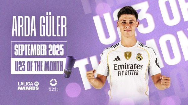 2球2助功 !官方:皇马中场球员居勒尔当选西甲9月份最佳U23球员 2球2助功 !官方:皇马中场球员居勒尔当选西甲9月份最佳U23球员