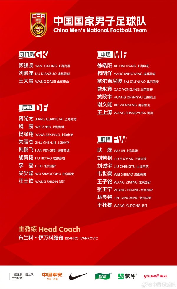 国足新一期大名单:武磊回归!王钰栋、刘若钒在列 国足新一期大名单:武磊回归!王钰栋、刘若钒在列