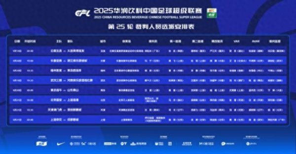 中超第25轮裁判    : 外籍裁判    执法争冠焦点战