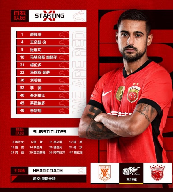 2025中超联赛第28轮:山东泰山vs上海海港,今日首发名单 2025中超联赛第28轮:山东泰山vs上海海港,今日首发名单