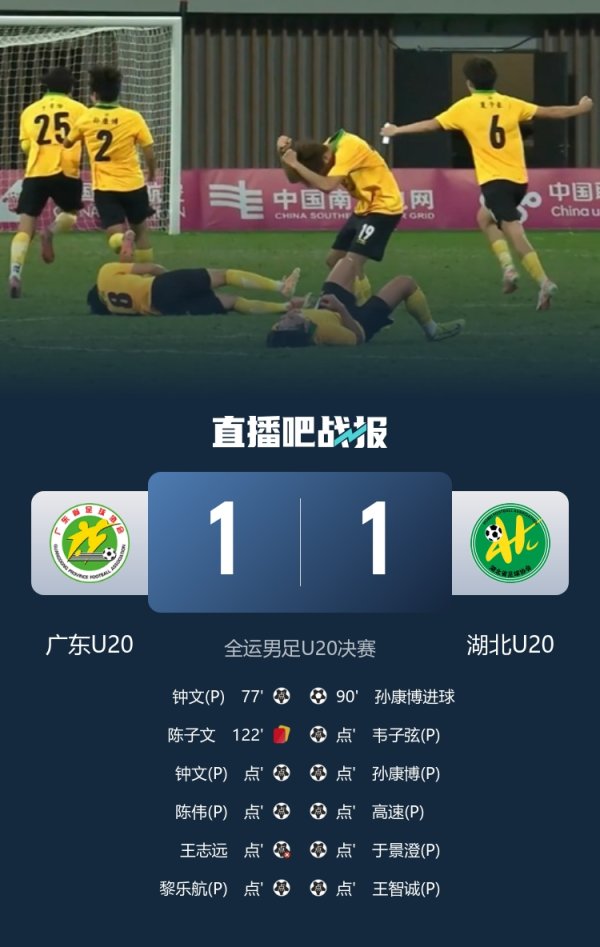 创历史!湖北U20夺冠是湖北足球史上首次夺得全运会金牌 创历史!湖北U20夺冠是湖北足球史上首次夺得全运会金牌