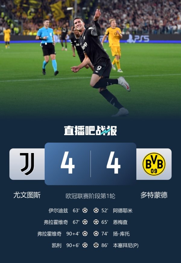 能进也能丢！尤文连续两场进4球，同时两场狂丢8粒得分